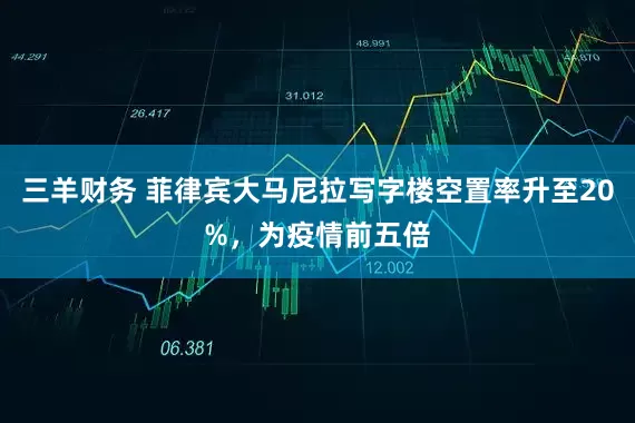 三羊财务 菲律宾大马尼拉写字楼空置率升至20%，为疫情前五倍